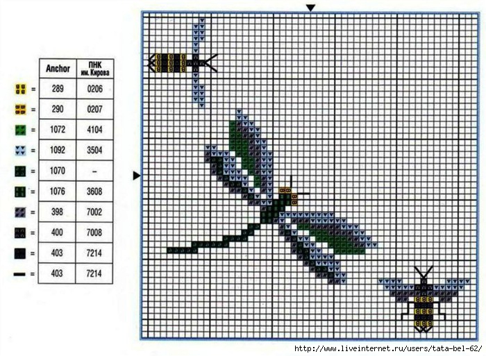 Схема вышивки крестиком стрекоза
