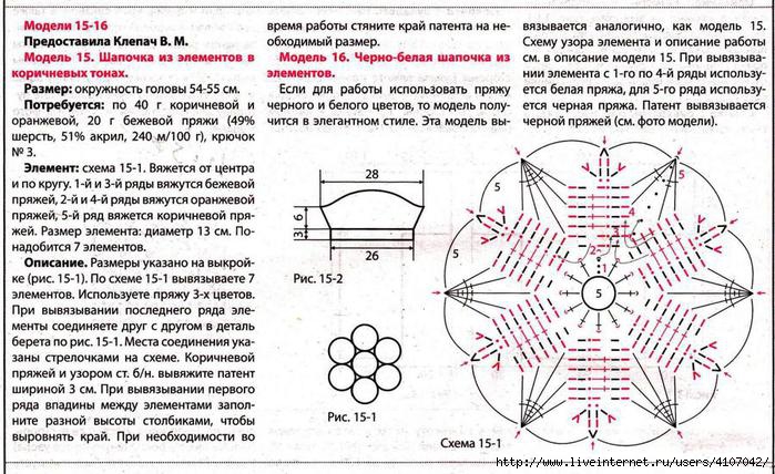 Тюбетейка крючком мужская схема и описание и размеры