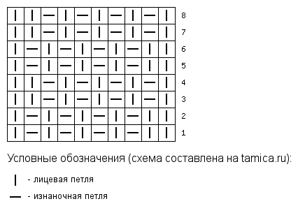 Рисунок замочек спицами схема и описание