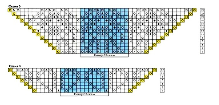 Шаль северная жемчужина схема и описание - 90 фото