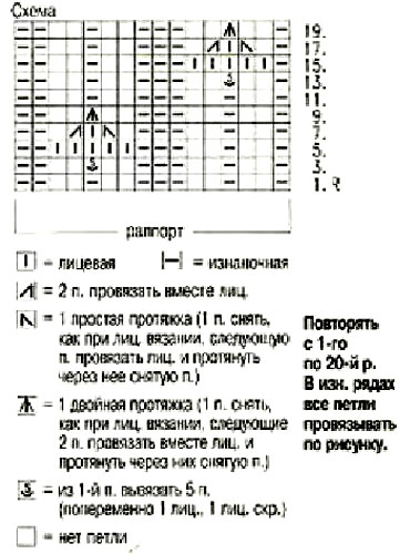 yzor-oreschki-sxema11345435 (370x500, 144Kb)