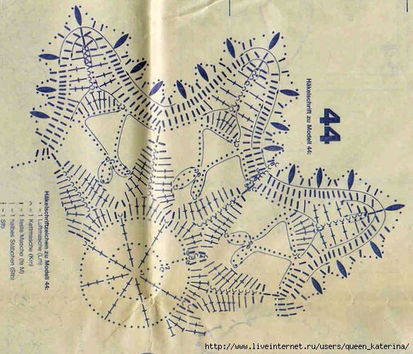 Узоры крючком схемы крючком кружева крючком