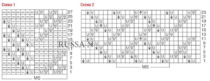 Палантин зигзаг спицами схема и описание
