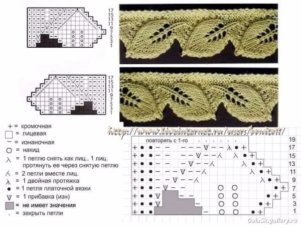 Kajma-spitsami-listiki-shema (600x454, 205Kb)