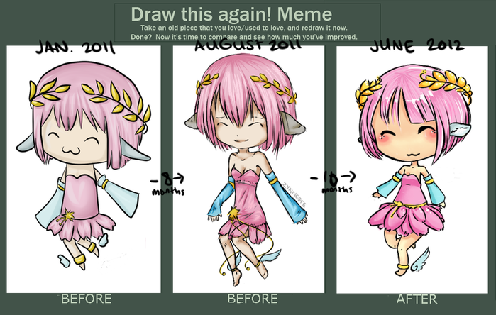 Draw this перевод. Draw this again шаблон. Draw it again meme. Draw it again шаблон. Draw this again meme.