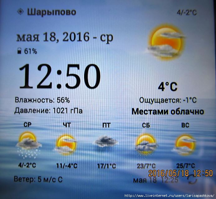 Погода в Шарыпово. Погодный информер. Погода в шарыпово на 14 красноярский край