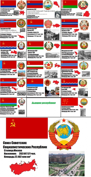 Сколько сейчас стоит 1 рубль союза советских социалистических республик