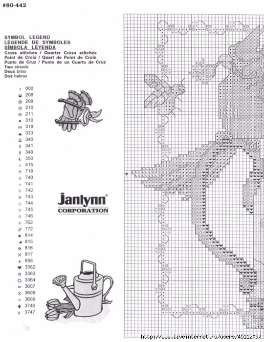 Janlynn вышивка крестом схемы