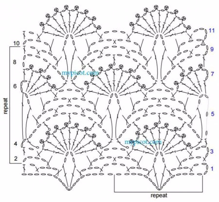 uzor-veerochki-s-oborochkami-crochet-pattern-fans-with-frill2 (450x414, 179Kb)
