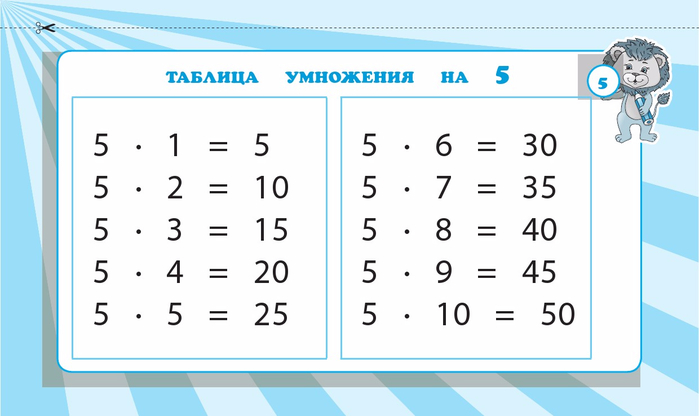 1zhilinskaya_a_zapominaem_tablitsu_umnozheniya_2_4_klass_nagl-6 (700x416, 147Kb)