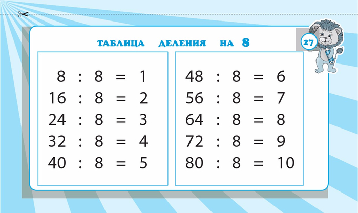 1zhilinskaya_a_zapominaem_tablitsu_umnozheniya_2_4_klass_nagl-28 (700x416, 147Kb)