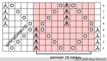 image (420x241, 7Kb)