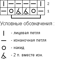 image (191x208, 1Kb)