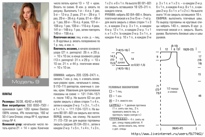 Платья спицами для женщин схемы и описание новинки