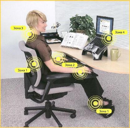 3720816_workplace_ergonomics (418x411, 45Kb)
