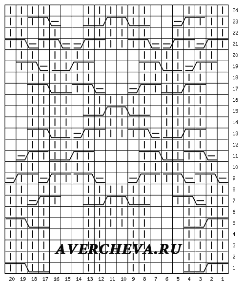 Узоры аверчевой спицами схемы