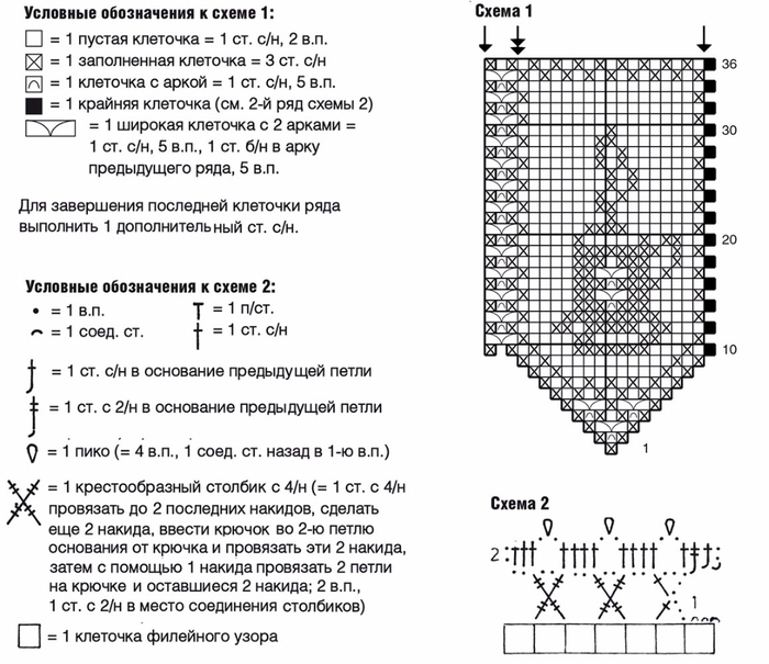 781eaf2132be7e7624a5440ec5eae948 (700x605, 275Kb)