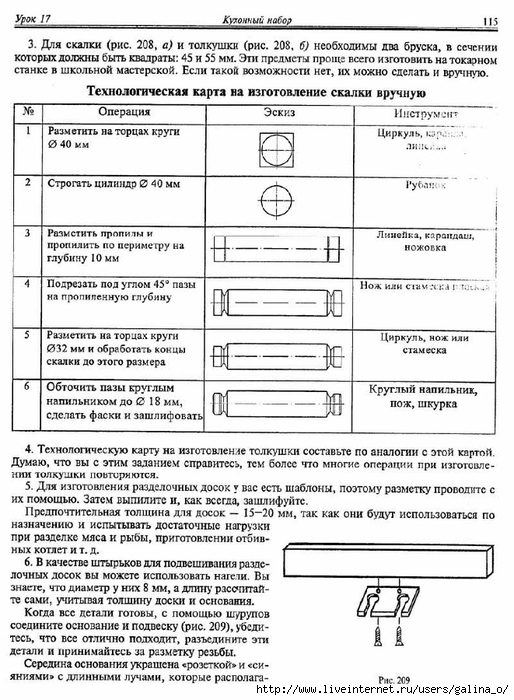 Технологическая карта по технологии скалка