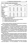  Materialy_dlya_odezhdy_Tkani-109 (461x700, 255Kb)