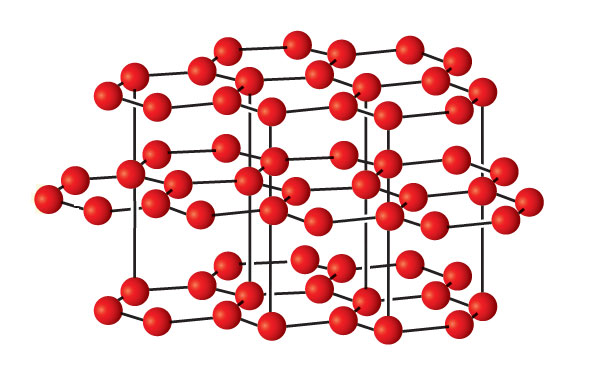 Графит атомная кристаллическая. Кристаллическая решетка графита молекулярная. Кристаллическая решетка углерода. Алмаз аллотропия кристаллическая решетка. Молекулярная кристаллическая решетка углерода.