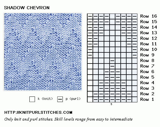 Chevron knit chart (517x412, 191Kb)
