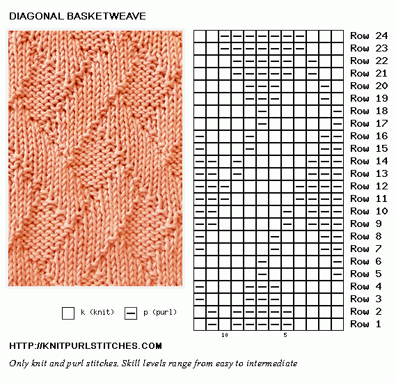 Diagonal-Basketweave-knit-chart (569x550, 130Kb)