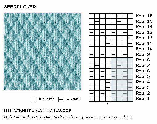 Knit-purl-chart (510x404, 158Kb)