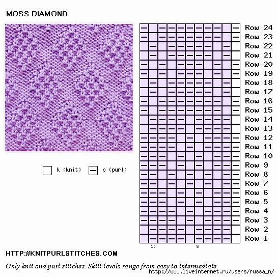 Moss-Diamond-knit-chat (544x544, 237Kb)