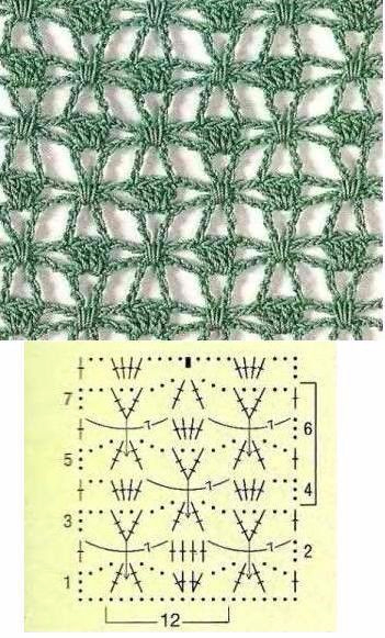 eee3000a671eddd03975b95237d986de--crochet-shawl-diagram-crochet-stitches-chart (351x581, 223Kb)