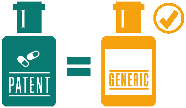 generic-vs-brand (600x350, 59Kb)