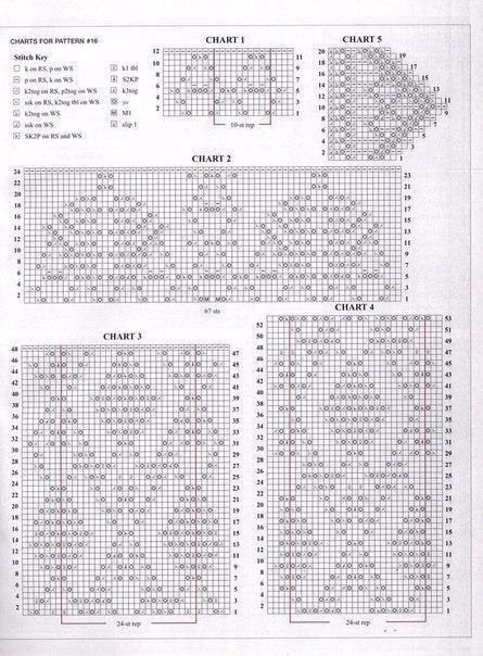 Ажурная шаль спицами схема и описание