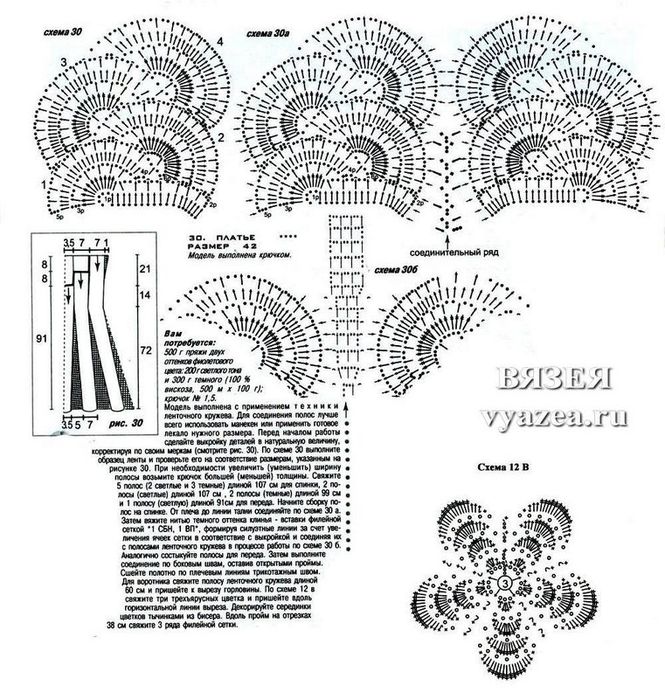 Платье ленточное кружево крючком схемы и описание