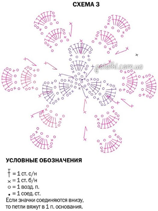 5988810_Shal_s_kryjevnoi_kaimoi_3 (525x700, 49Kb)