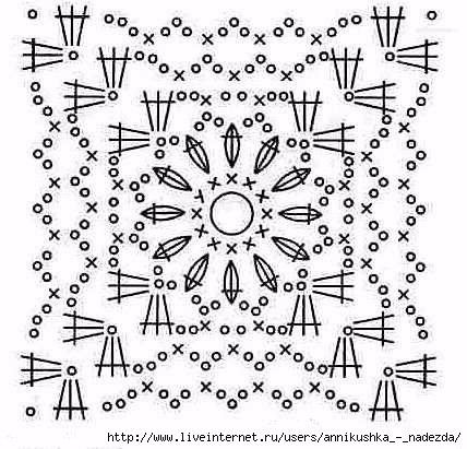 fd0eb3edbda1fb065bf51b91c5e200e9 (428x411, 133Kb)
