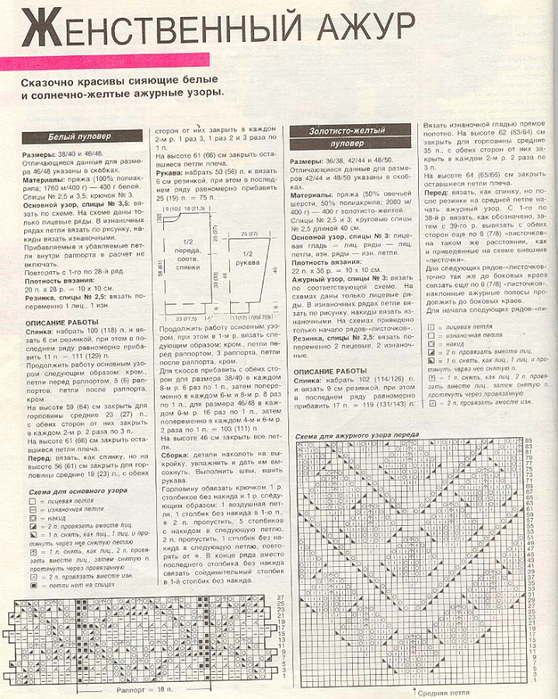Журнал сандра вязание спицами 1995 со схемами