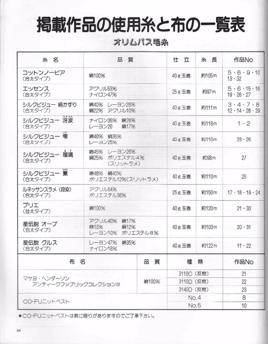 1266 (39) (546x700, 255Kb)