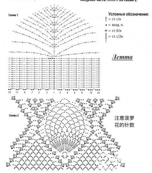 Схема вязания крючком купальника раздельного