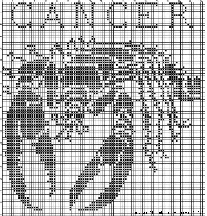 Схема вышивки крестиком знаки зодиака