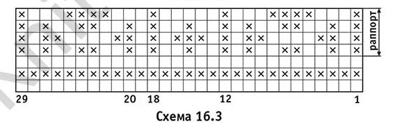  (3) 3 (568x182, 40Kb)