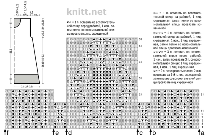 6226115_vyazanyjasimmetrichnyjpuloverbezrukavovshema (700x462, 189Kb)