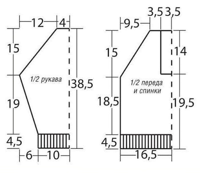 Вязать рукав детский. Выкройка свитера для вязания спицами на 2 года. Выкройка свитера для вязания спицами на 5 лет. Свитер реглан снизу 7 лет.