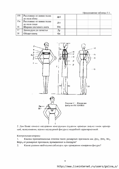 Процесс разработки чертежа изделия выкройка эскиз моделирование конструирование