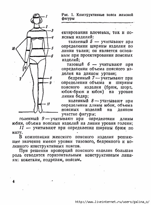 Ширина по бедрам поясных изделий по рисунку