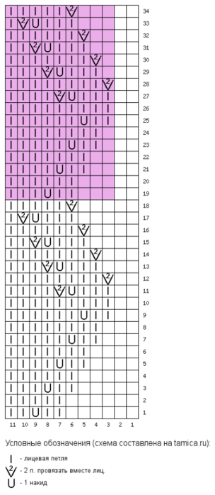 tamica.ru - Схема вязания 11x34 (304x700, 76Kb)