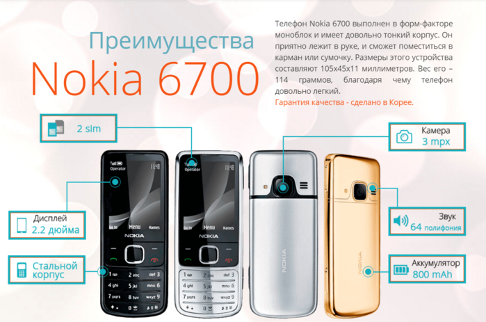 Проверить нокия. Nokia 6700 NARXLARI. Nokia 6600i Slide vs Nokia 6700 Classic. Nokia 6700 Classic. Nokia 6700 корпус.