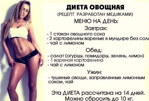 Диета На Овощах Быстрая И Эффективная.