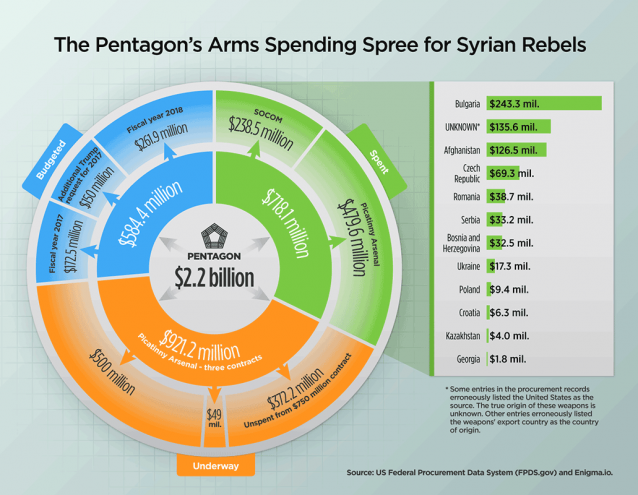 SPENDING-638x495 (638x495, 397Kb)