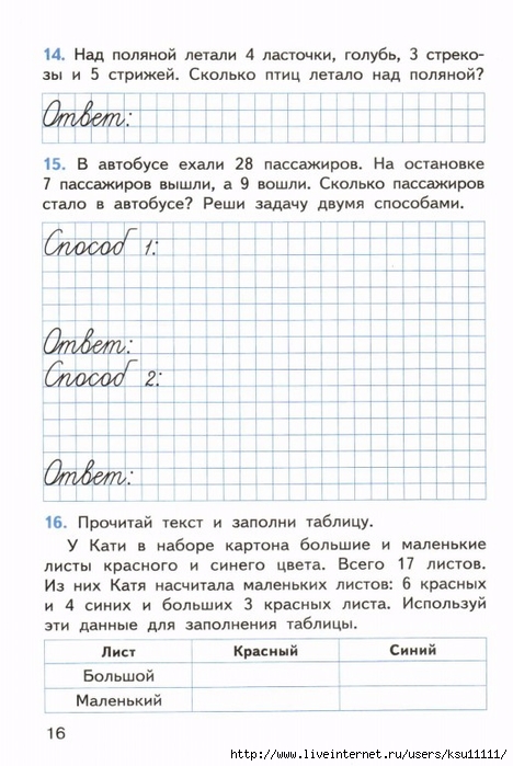 Итоговая работа по изо 2 класс рисунок