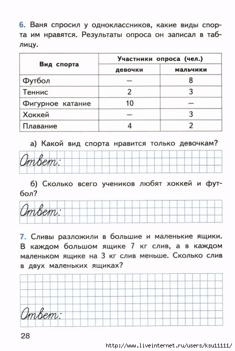 Презентация итоговая контрольная работа по математике 2 класс