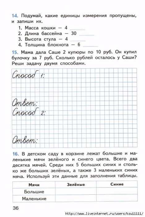 Аттестация по математике 2 класс 21 век. Аттестация по математике 2 класс. Математика 2 класс годовая контрольная работа. Тест по математике итоговая контрольная 2 класс.